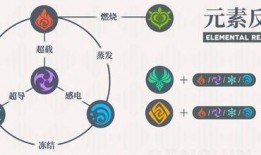 原神最新剧情爆料表情包,神秘势力崛起，角色命运再掀波澜！